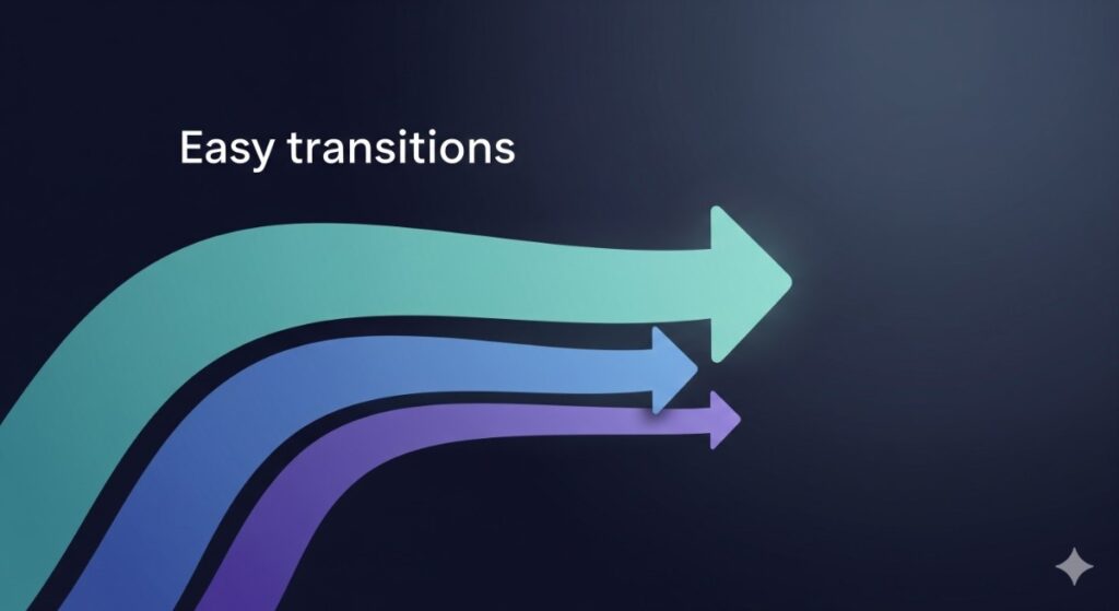 Easy Transitions